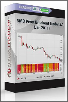 SMD Pivot Breakout Trader 5.1 (Jan 2011)