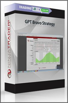 GPT Bravo Strategy