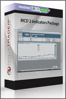 Messor Analytics Indicators Pack