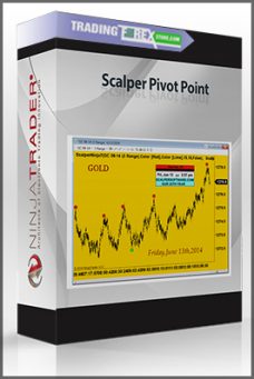 Scalper Pivot Point