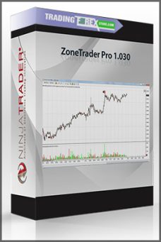 ZoneTrader Pro 1.030,