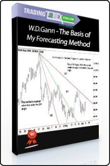 W.D.Gann – The Basis of My Forecasting Method