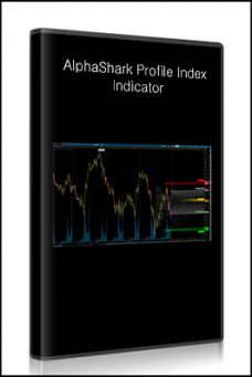 alphashark – AlphaShark Profile Index Indicator