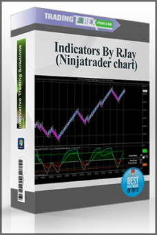 Indicators By RJay (Ninjatrader chart)