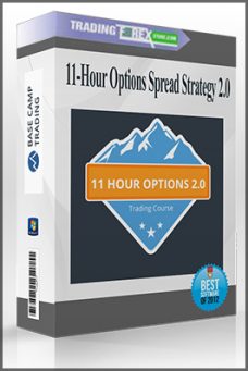 11-Hour Options Spread Strategy 2.0