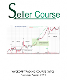 WYCKOFF TRADING COURSE (WTC) – Summer Series 2019