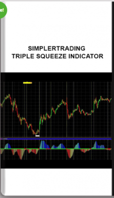 simplertrading – Triple Squeeze Indicator