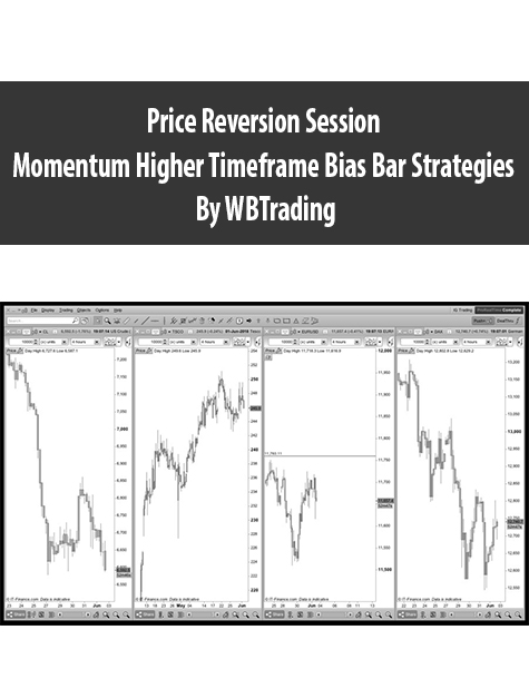 Price Reversion Session Momentum Higher Timeframe Bias Bar Strategies By WBTrading