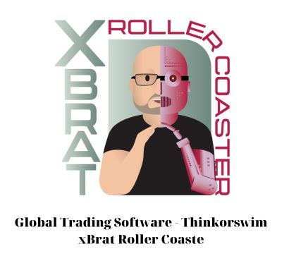 Global Trading Software – Thinkorswim xBrat Roller Coaste