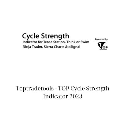 Toptradetools – TOP Cycle Strength Indicator 2023