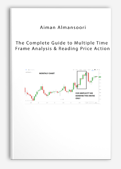 Aiman Almansoori – The Complete Guide to Multiple Time Frame Analysis & Reading Price Action