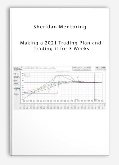 Sheridan Mentoring – Making a 2021 Trading Plan and Trading it for 3 Weeks