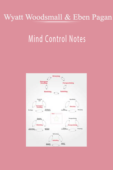 Wyatt Woodsmall & Eben Pagan – Mind Control Notes