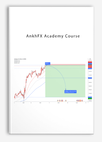 AnkhFX Academy Course